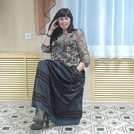 Аватара пользователя