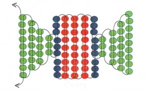 Дидактический материал и идеи для педагогов и родителей. - 60-300x184.jpg