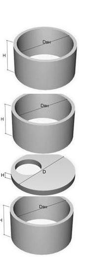Строительство и ремонт - колодец.JPG