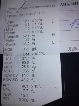 Пожалуйста, кто знает, прокомментируйте анализ крови. - IMG_20171130_091157.jpg