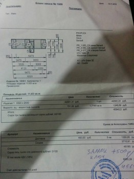 Это смета к договору. Может кто то разбирается