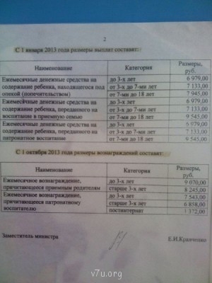 Выплаты и льготы ПС в регионах - ВОТ ЭТОТ ФАЙЛ.jpg