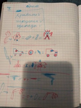 Сверху его план, что надо братик куипить : кровать, одежду...