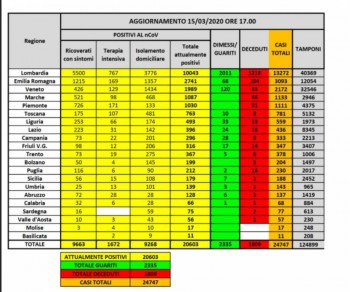 Коронавирус - ETKpTnDXsAMOgTk.jpg