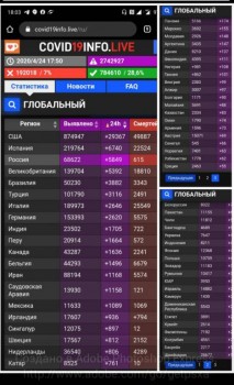 Делимся знаниями своими, чужими ... Коронавирус. - IMG_20200424_222735.jpg