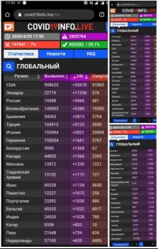 Делимся знаниями своими, чужими ... Коронавирус. - IMG_20200425_190256.jpg