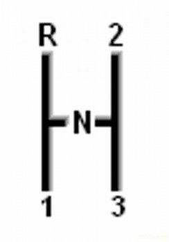 Схема включения передач ГАЗ-69