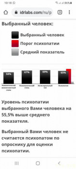 Психическое расстройство биологической матери - Screenshot_20210502-101856_Chrome.jpg