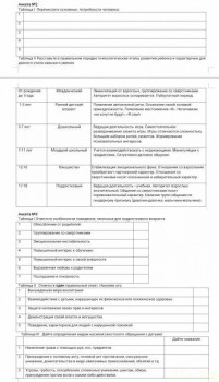 ШПР. Контрольные задания. - IMG_20210523_193622.jpg