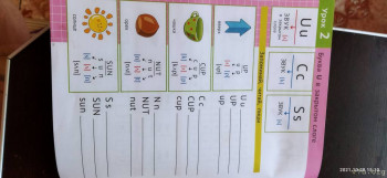 Прямо по буквам разбираем, всё очень наглядно и удобно