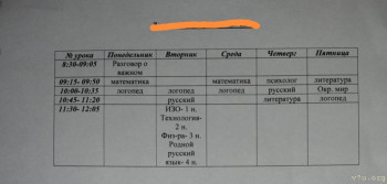 О формах обучения и формах получения образования - IMG_20220930_005739.jpg