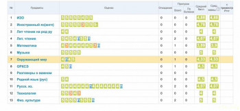 Психологическое обследование приемных родителей - Снимок экрана 2022-11-07 в 02.19.50.jpg