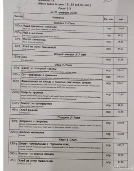 ну допустим  вот меню.