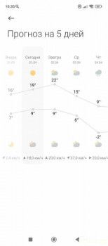 Жили-были мы. - Screenshot_2024-04-01-10-35-17-366_com.miui.weather2.jpg