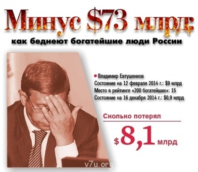 Кризис 2014 - 10191146_original.jpg