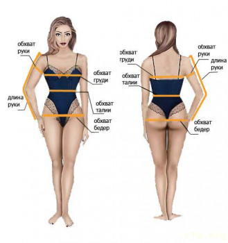 Записки нутрициолога. - razmery!!!.jpg