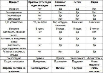 Записки нутрициолога. - IMG_20241018_162439_764.jpg