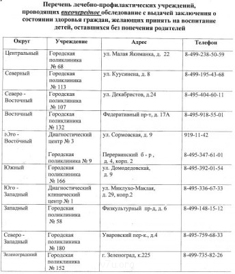 Новая медицина для опеки - img181.jpg