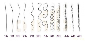 Все будет хорошо  - 12typov.jpg