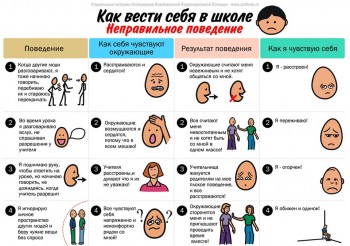 Дидактический материал и идеи для педагогов и родителей. - 10256808_1734871893405333_393076307538202246_n.jpg