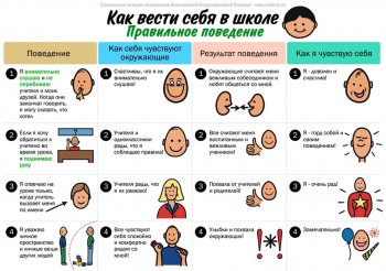 Дидактический материал и идеи для педагогов и родителей. - 10373967_1734871860072003_6713982249743913497_n.jpg