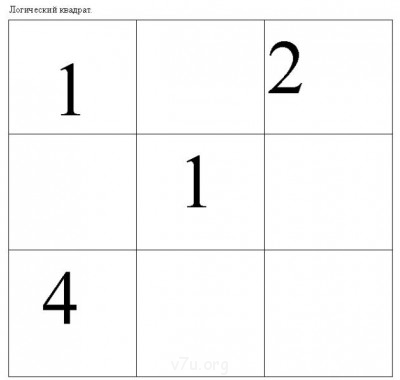 Может ли ребенок с ЗПР или УО быть лучше, чем норма ? - rr.jpg