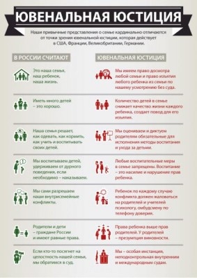 Ювенальная юстиция - это система защиты детства - 0002qgsg.jpg