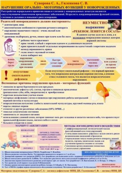 Шизофрения.УО.ЗПР и другие расстройства псих.развития. - 12376618_1006660829426205_8279675765394458278_n.jpg