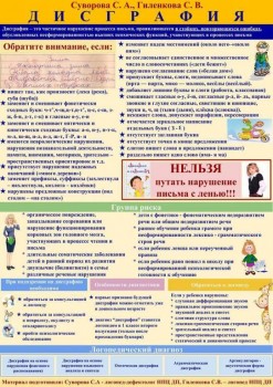 Шизофрения.УО.ЗПР и другие расстройства псих.развития. - 12472591_1006660882759533_4706625881493940081_n.jpg