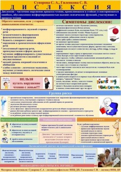 Шизофрения.УО.ЗПР и другие расстройства псих.развития. - 12524228_1006661016092853_7742007884325798776_n.jpg