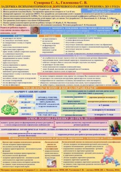 Шизофрения.УО.ЗПР и другие расстройства псих.развития. - 12592639_1006660832759538_7896406397001102550_n.jpg