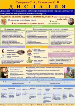 Шизофрения.УО.ЗПР и другие расстройства псих.развития. - 12919818_1006660792759542_6905665370917272805_n.jpg