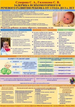 Шизофрения.УО.ЗПР и другие расстройства псих.развития. - 12924527_1006660839426204_7894306011548867523_n.jpg