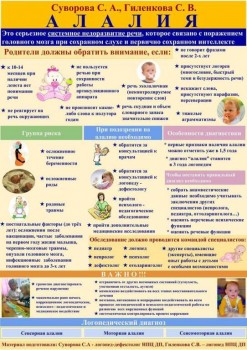 Шизофрения.УО.ЗПР и другие расстройства псих.развития. - 12928300_1006660749426213_4019348656457987265_n.jpg