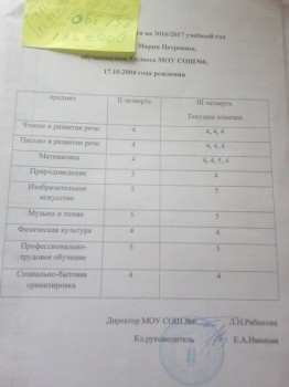 Как заставить учителя ставить адеватные оценки? - 1485259786131-79978729.jpg