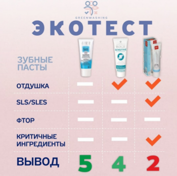 Полезная зубная паста для детей - Снимок.PNG