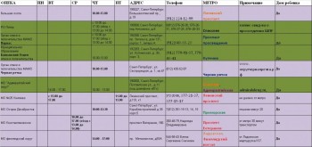 Собираюсь из Москвы в Питер для постановки на учет, ищу компанию МИНИ ОТЧЕТ  - 1.jpg